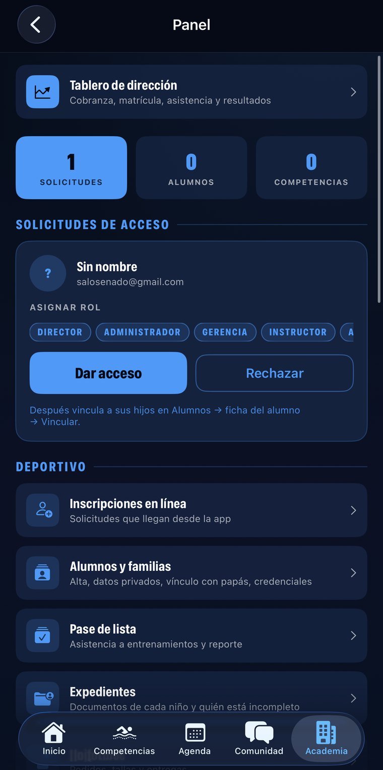 Tablero de dirección con las solicitudes de acceso por aprobar