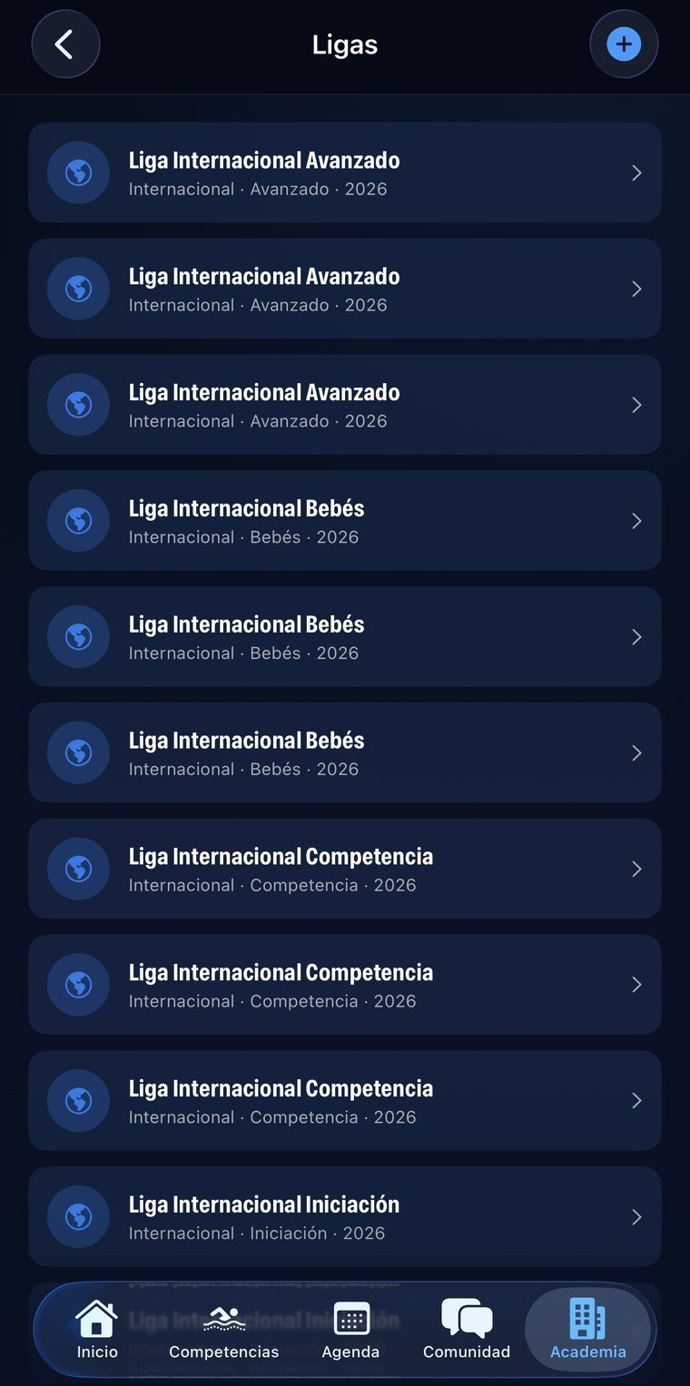 Ligas y categorías, del nivel bebés al avanzado